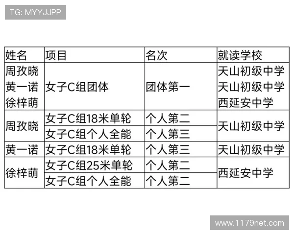 db体育：青少年体育教育的重要性与实施策略